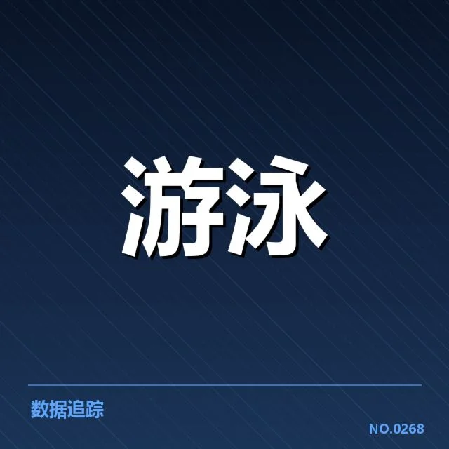 已确认的训练安排及赛事准备工作