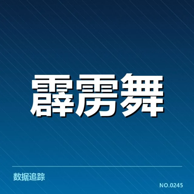 已确认的转播权合作对象与市场格局